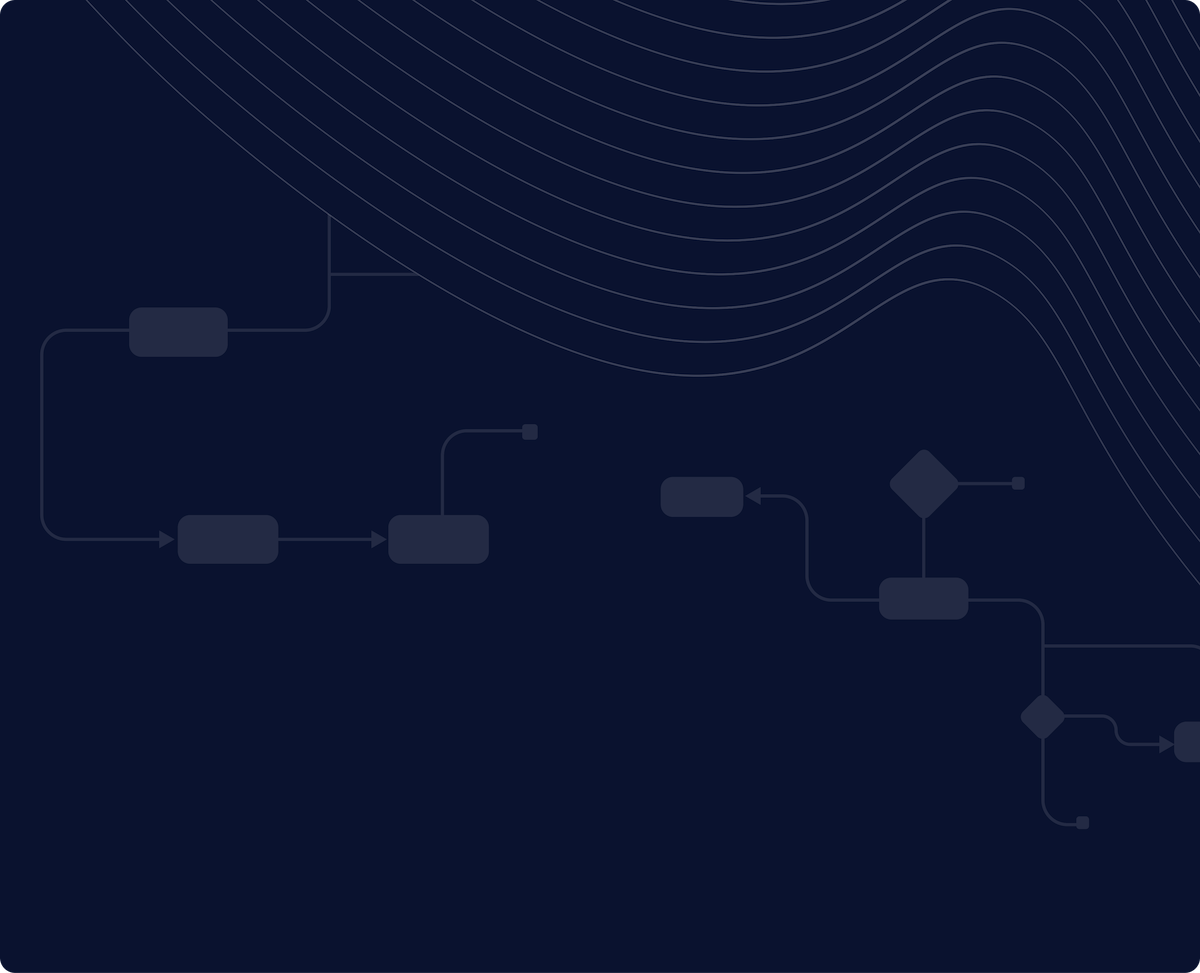 Building shared clarity across engineering teams