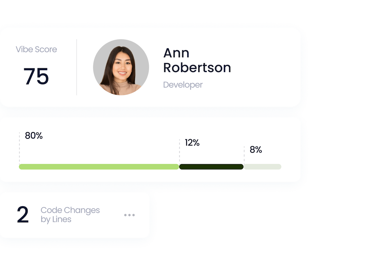 Feature: Behavioral signals analysis