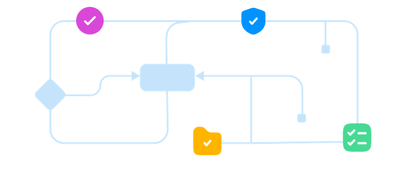 Illustration: Clear workflow with Efiros insights